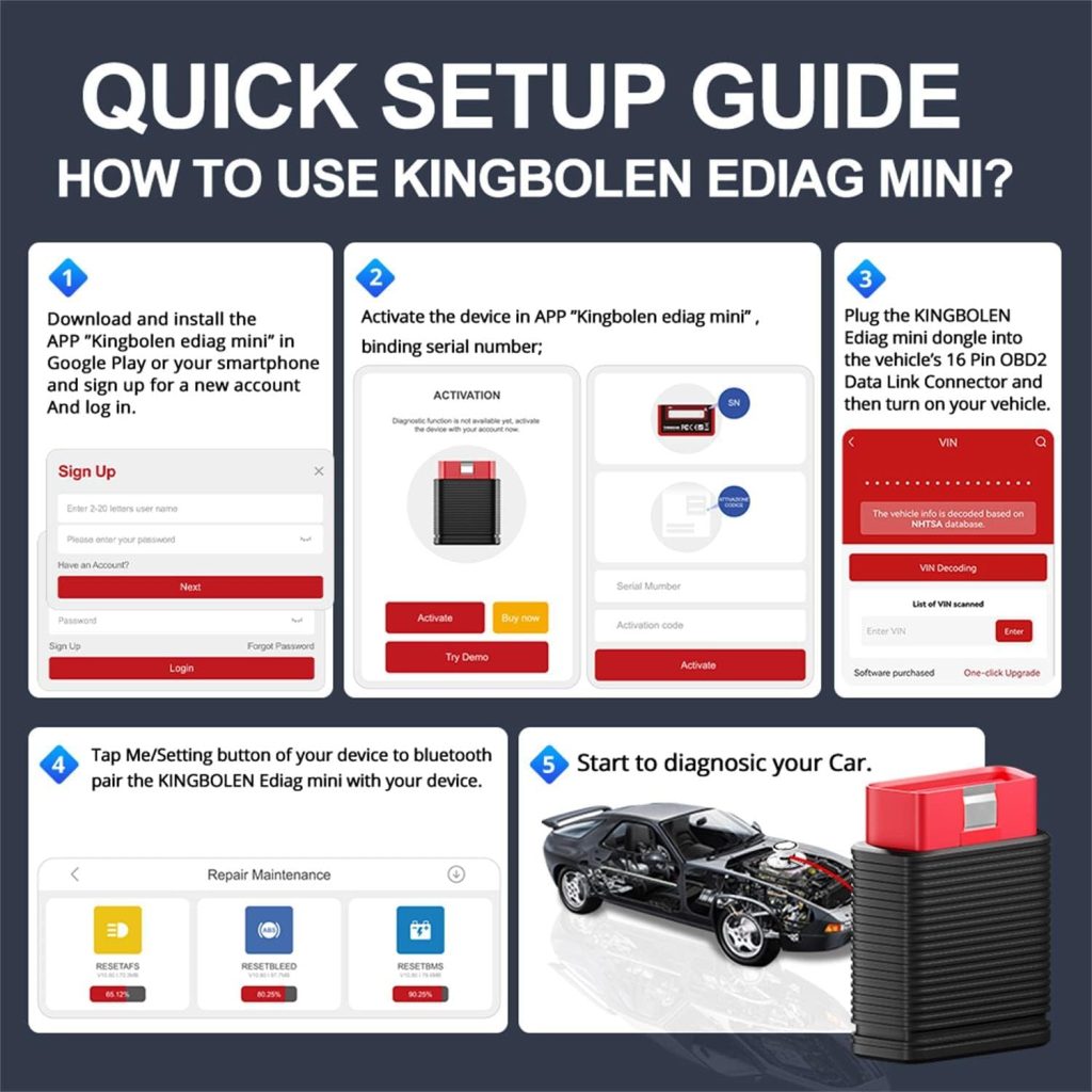 EDIAG Mini OBD2 Scanner Bluetooth Diagnostic Tool,Check Engine Scan Tool with 15 Reset(Free OIL/SAS) KINGBOLEN Full System Automotive Code Reader ABS SRS IM-MO TPMS for Iphone,Auto VIN for All Vehicle EDIAG Mini OBD2 Scanner Bluetooth Diagnostic Tool,Check Engine Scan Tool with 15 Reset(Free OIL/SAS) KINGBOLEN Full System Automotive Code Reader ABS SRS IM-MO TPMS for Iphone,Auto VIN for All Vehicle