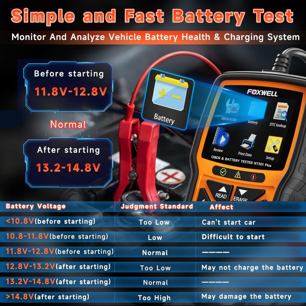 FOXWELL NT301 Plus with Storage Case 2 in 1 Mechanic OBD2 Scanner Battery Tester Code Reader Scan Tool FOXWELL NT301 Plus with Storage Case 2 in 1 Mechanic OBD2 Scanner Battery Tester Code Reader Scan Tool