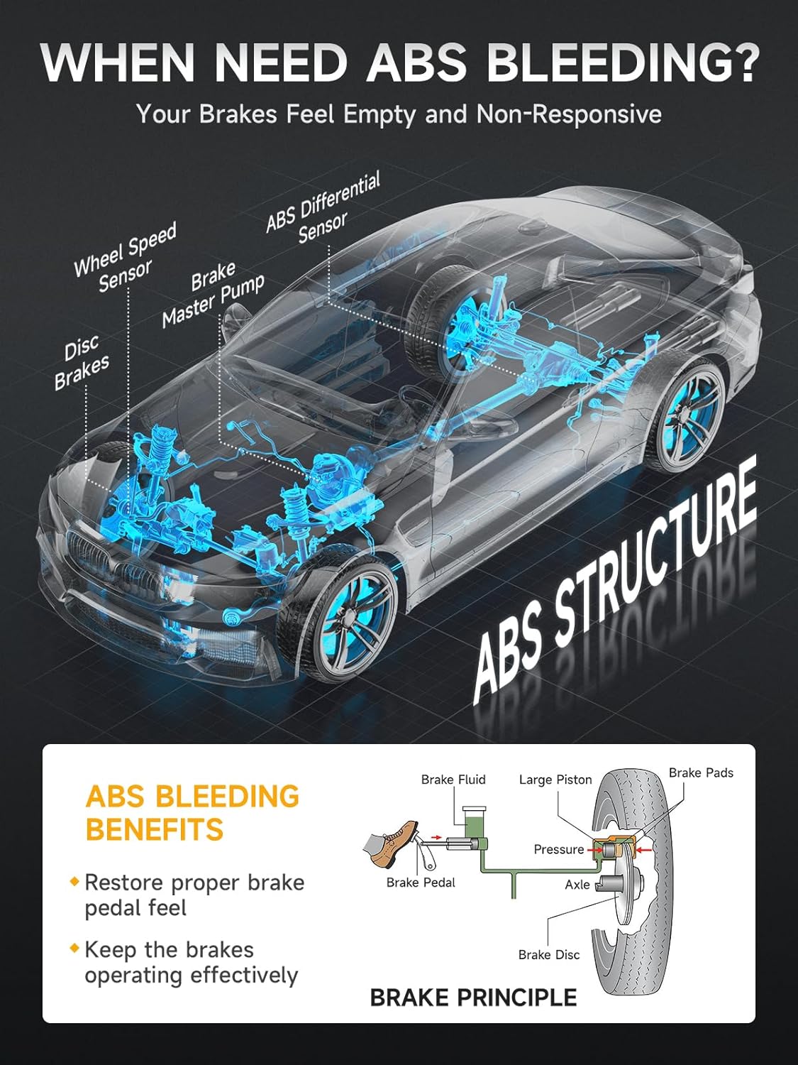 FOXWELL NT650 Elite OBD2 Scanner Review