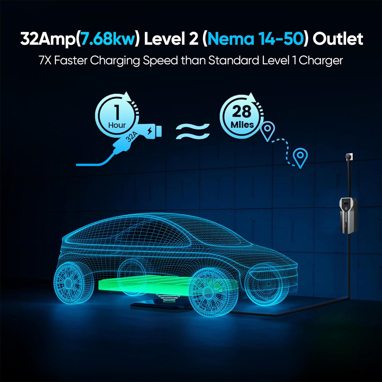 GODIAG Level 1+2 EV Charger - ETL Certified, 110V-240V, 16 Amp, 20ft Cable, Portable Electric Car Charger with NEMA 6-20 Plug, 5-15 Adapter for J1772 EVs and PHEVs