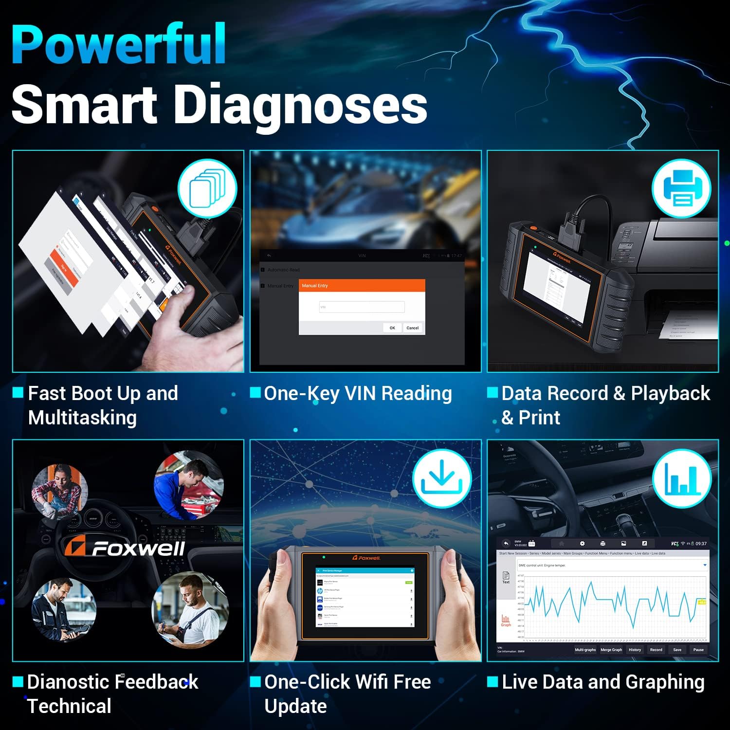 2024 FOXWELL NT716 OBD2 Scanner 9+ Resets Auto Scan Tool ABS SRS Transmission Engine Diagnostic Code Reader Free Update Injector Coding/D-P-F/BMS/ABS Bleeding/Oil Light/EPB/TPMS/SAS/Throttle Relearn