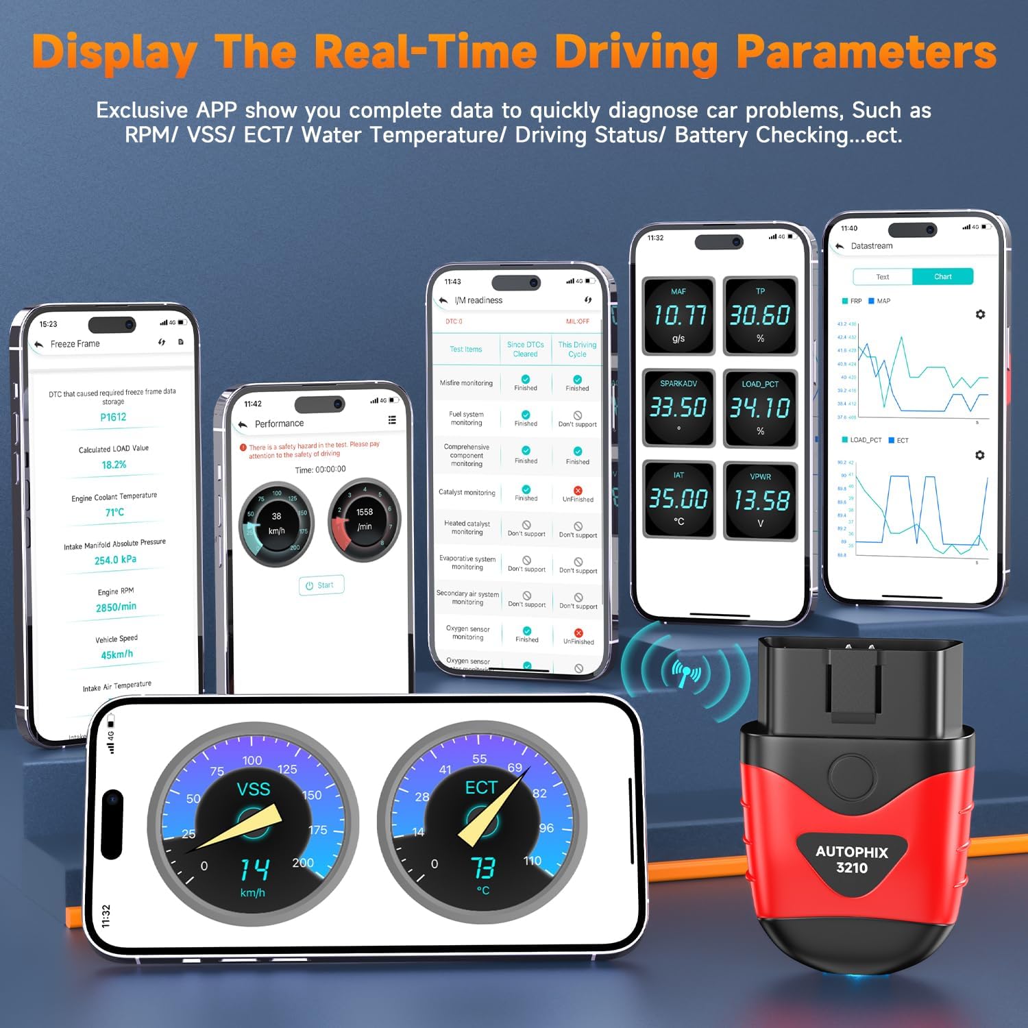 AUTOPHIX 3210 Bluetooth OBD2 Scanner Enhanced Wireless Car Code Readers Auto Scan Tools Diagnostic Scanner with Battery Performance Test Check Engine Light Exclusive APP for iPhone, iPad Android AUTOPHIX 3210 Bluetooth OBD2 Scanner Enhanced Wireless Car Code Readers Auto Scan Tools Diagnostic Scanner with Battery Performance Test Check Engine Light Exclusive APP for iPhone, iPad Android