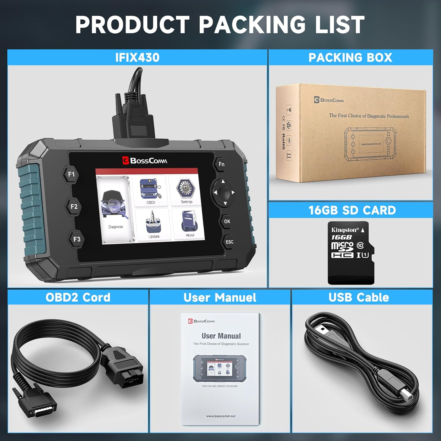 IFIX435 Car Scanner Diagnostic Tool, All System (Not Only Transmission-ABS-SRS-Engine) OBD2 Scanner Diagnostic Tool with Lifetime F-Ree WiFi Update