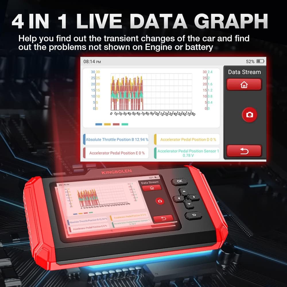 KINGBOLEN S500 Scanner Review