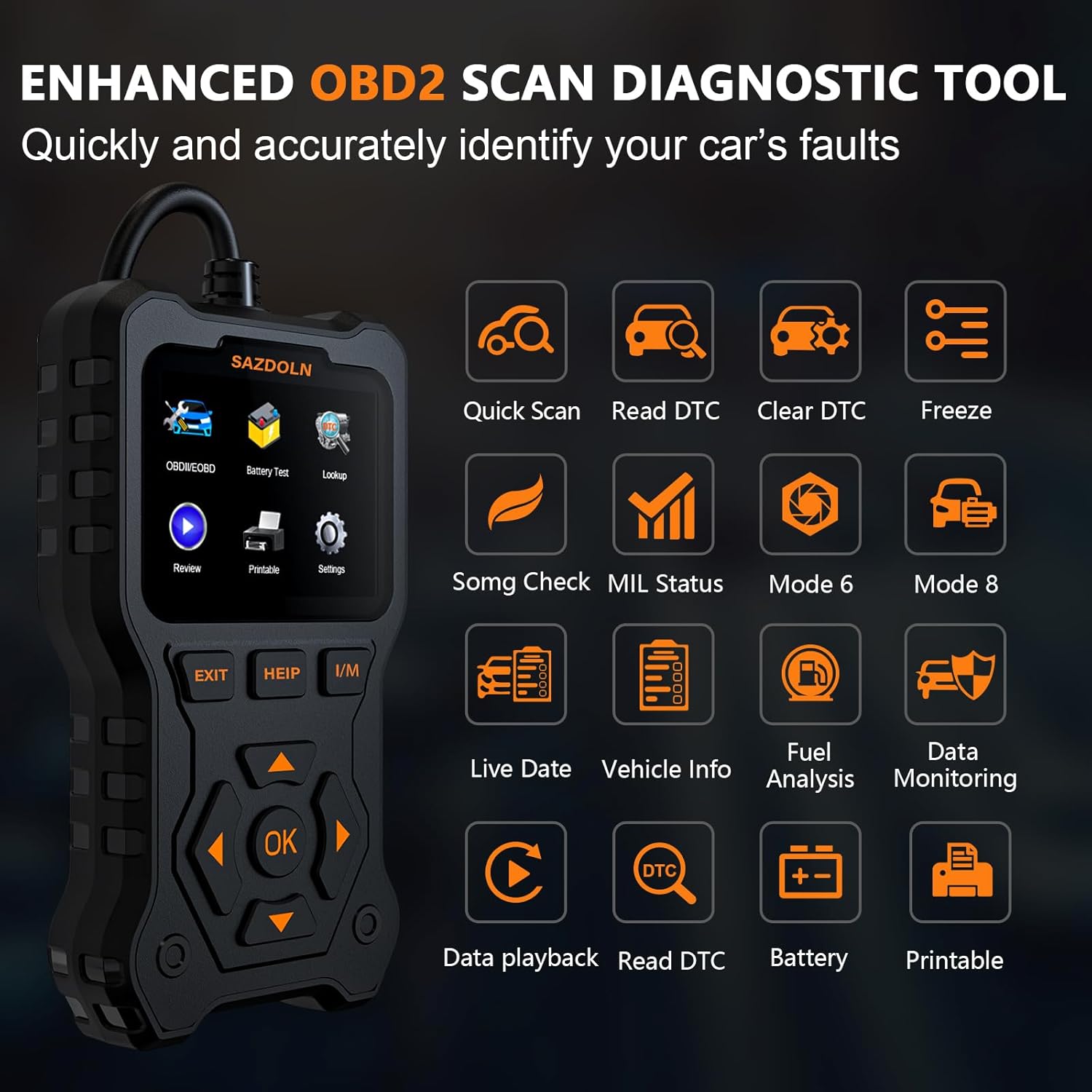 OBD2 Scanner Diagnostic Tool Check Engine Light Code Reader and Clear Fault Codes -S510 Enhanced OBDII/EOBD/CAN Car Scan Tool with Fuel Analysis Quick Scan, Suitable for All Car After 1996