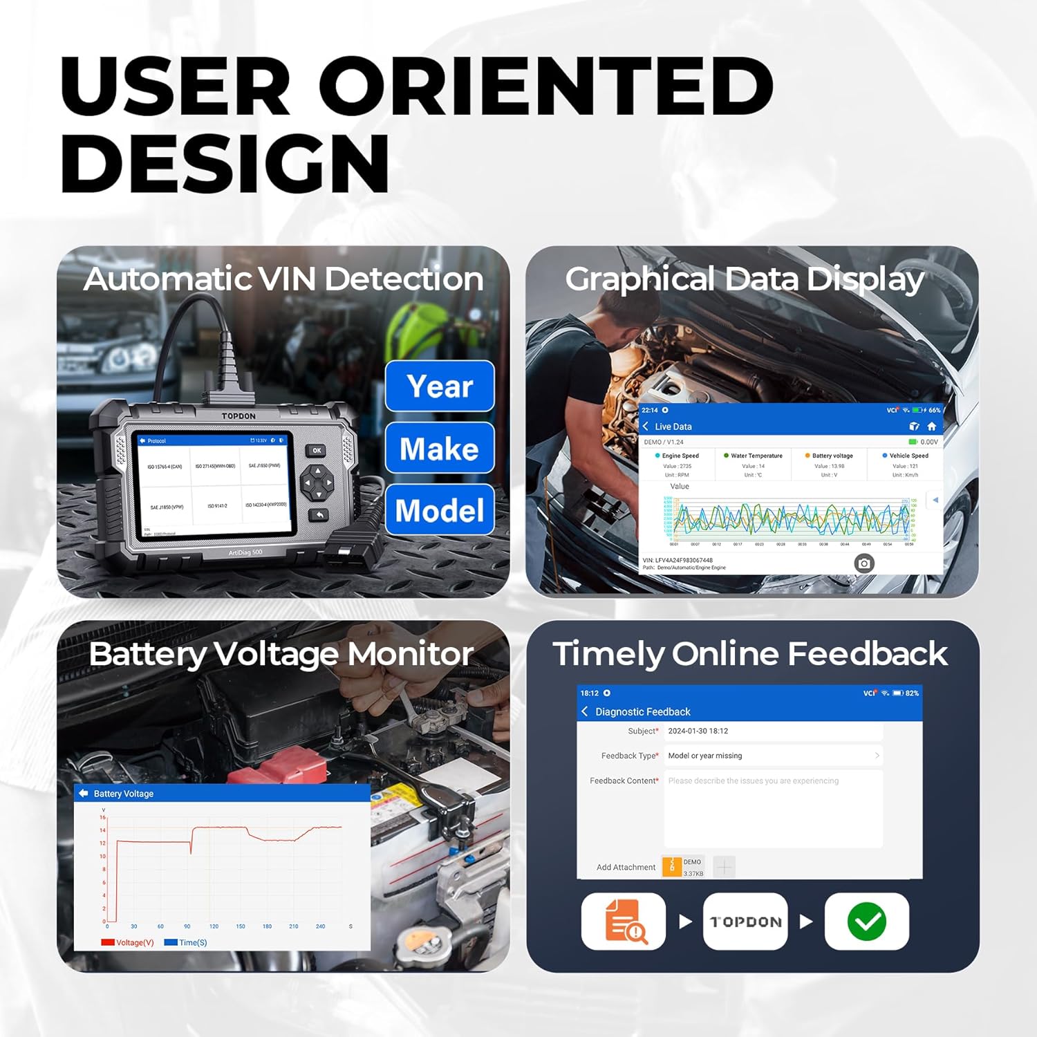OBD2 Scanner TOPDON AD500 Oil/SAS/Throttle/TPMS/BMS/EPB Reset Engine/ABS/SRS/Transmission, Diagnostic Scan Tool, AutoVIN, Car Check Engine Code Reader with Battery Test, Lifetime Wi-Fi Free Update OBD2 Scanner TOPDON AD500 Oil/SAS/Throttle/TPMS/BMS/EPB Reset Engine/ABS/SRS/Transmission, Diagnostic Scan Tool, AutoVIN, Car Check Engine Code Reader with Battery Test, Lifetime Wi-Fi Free Update