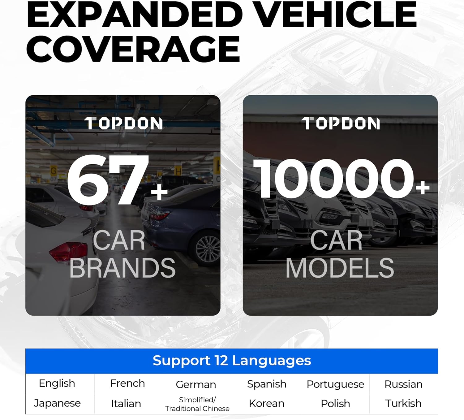 OBD2 Scanner TOPDON AD500 Oil/SAS/Throttle/TPMS/BMS/EPB Reset Engine/ABS/SRS/Transmission, Diagnostic Scan Tool, AutoVIN, Car Check Engine Code Reader with Battery Test, Lifetime Wi-Fi Free Update OBD2 Scanner TOPDON AD500 Oil/SAS/Throttle/TPMS/BMS/EPB Reset Engine/ABS/SRS/Transmission, Diagnostic Scan Tool, AutoVIN, Car Check Engine Code Reader with Battery Test, Lifetime Wi-Fi Free Update