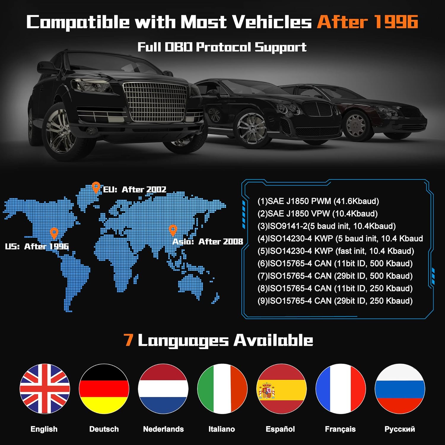 Zmoon OBD2 Scanner Diagnostic Tool, Vehicle Check Engine Code Readers with Reset I/M Readiness More, Car OBDII/EOBD Diagnostic Scan Tool for All Vehicles After 1996