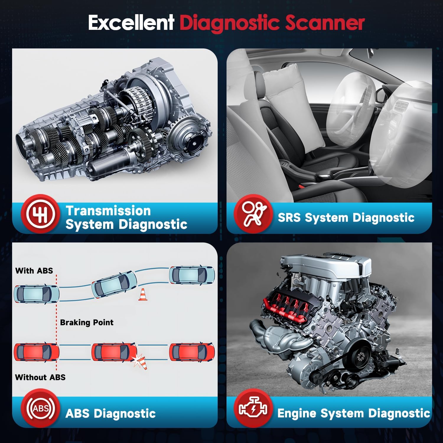 2024 Newest FOXWELL NT604 OBD2 Scanner ABS SRS, Check Engine Code Reader with Airbag Scanner, Transmission Code Reader Car Diagnostic Tool with Battery Test, English/Spanish Ver,Lifetime Free Update 2024 Newest FOXWELL NT604 OBD2 Scanner ABS SRS, Check Engine Code Reader with Airbag Scanner, Transmission Code Reader Car Diagnostic Tool with Battery Test, English/Spanish Ver,Lifetime Free Update