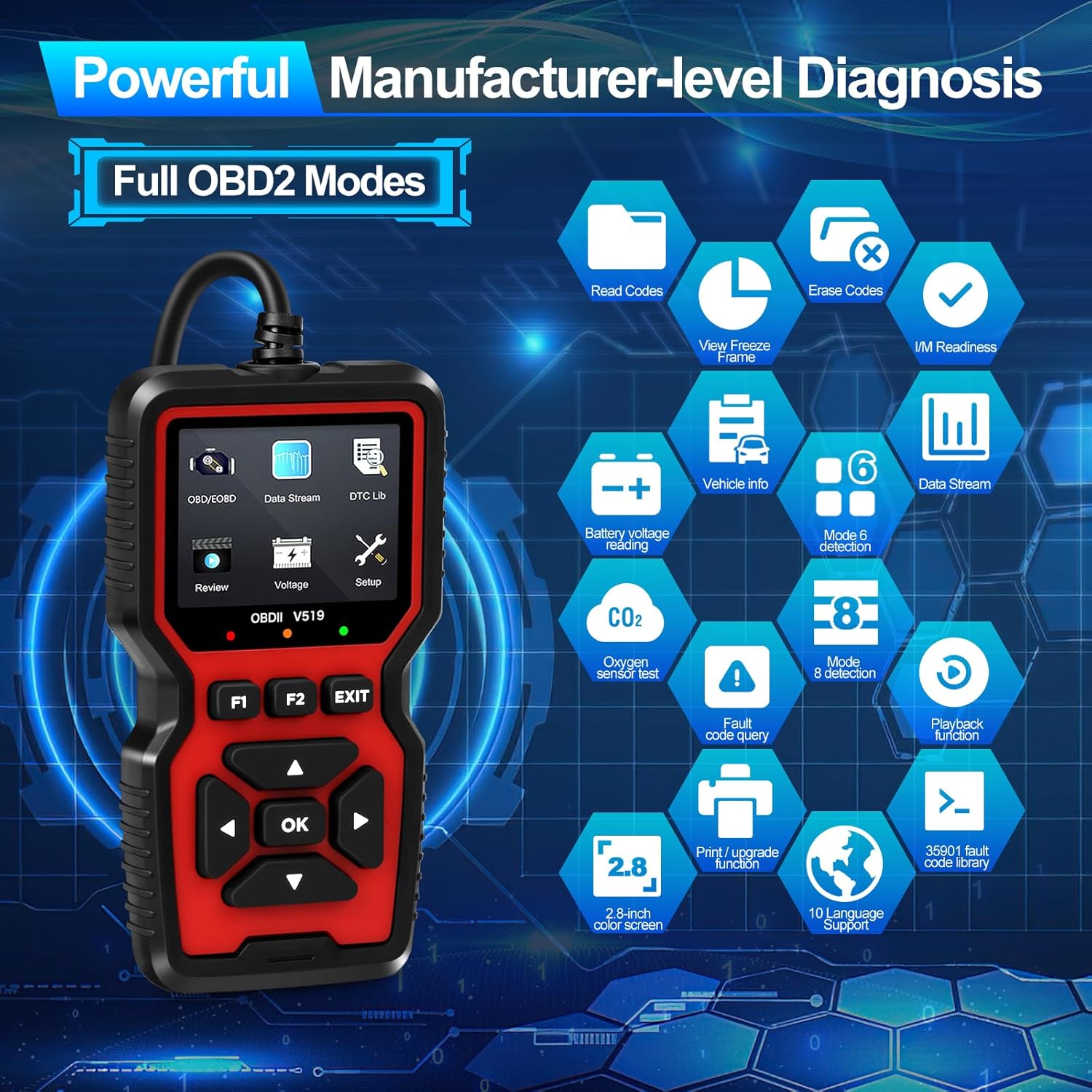 52HZ OBD2 Scanner Diagnostic Tool, Professional Auto Check Engine Code Reader with Reset Mode 6 Mode 8 35,901 DTCs, Enhanced OBDII/EOBD Car Diagnostic Scan Tool for All Vehicles After 1996