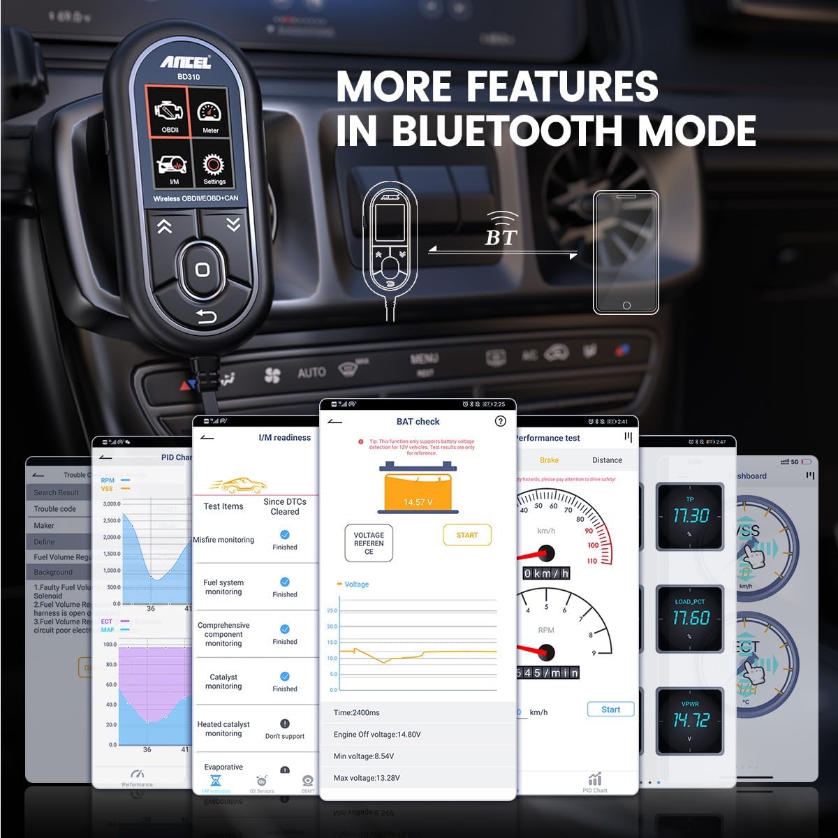 ANCEL BD310 OBD2 Scanner Diagnostic Tool - 3 in 1 OBD2 Scanner Bluetooth - App Based OBDII Scan Tool for Android iPhone - Check Engine Light Code Reader - Wired, Bluetooth, and Heads-up Display ANCEL BD310 OBD2 Scanner Diagnostic Tool - 3 in 1 OBD2 Scanner Bluetooth - App Based OBDII Scan Tool for Android iPhone - Check Engine Light Code Reader - Wired, Bluetooth, and Heads-up Display