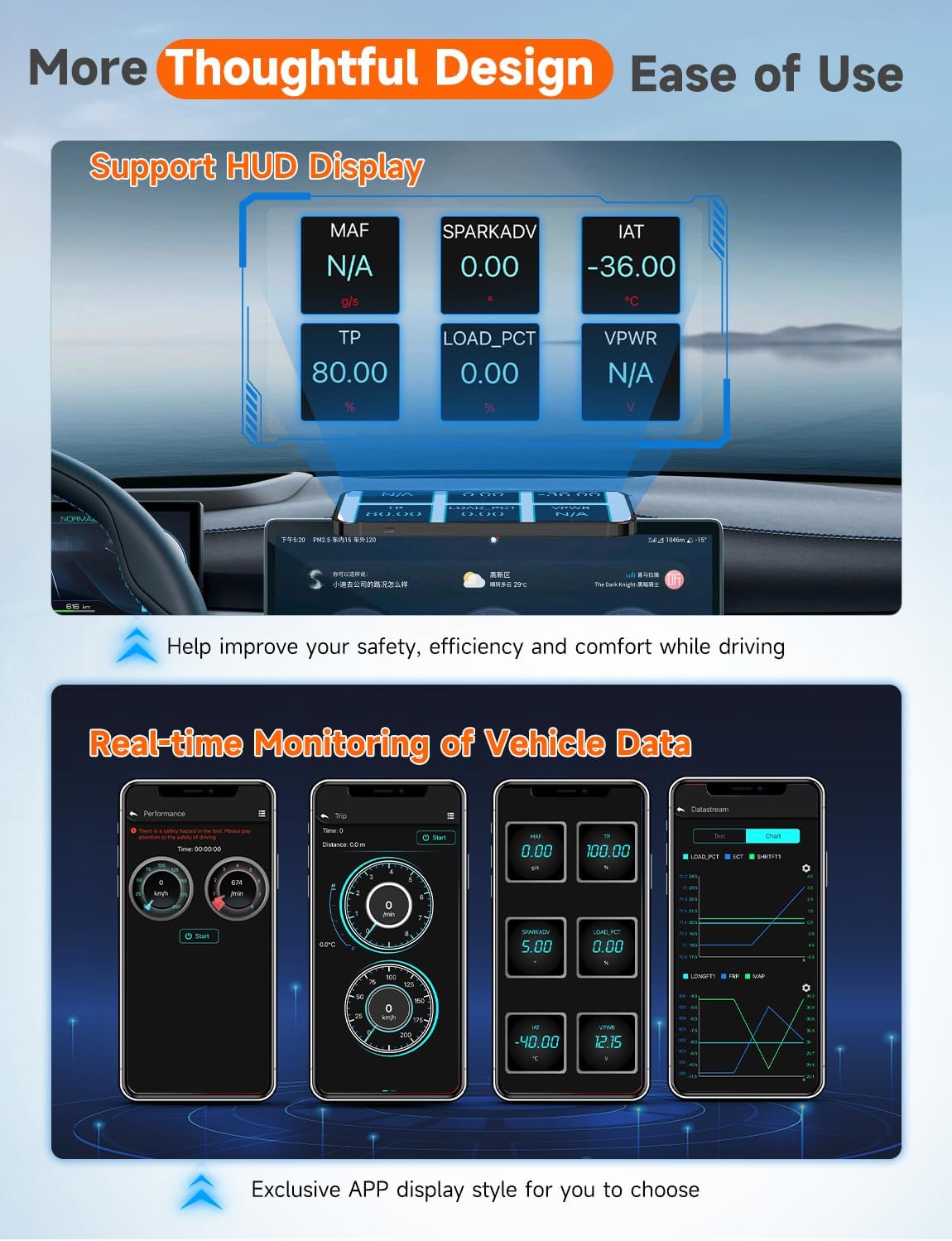 AUTOPHIX 3210 Pro Bluetooth OBD2 Scanner for ABS SRS Transmission Check Engine Code Reader Wireless Car Scan Tool Diagnostic Scanner with Battery Test Support iPhone, iPad, Android for All Vehicles