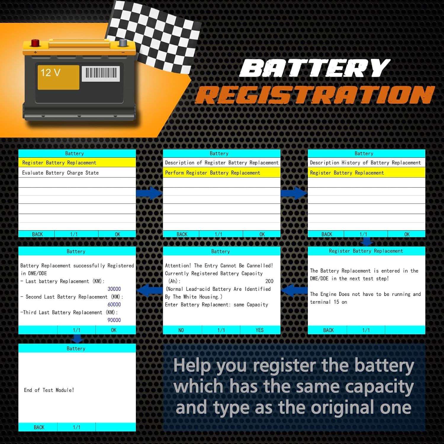 C410 OBD2 Scanner Fit for BMW Mini EPB ABS SRS DPF Oil Reset Multi System Scan Tool with Battery Registration OBDII Code Reader Diagnostic Scan Tool [New Version Update of Creator C110+ C310+]