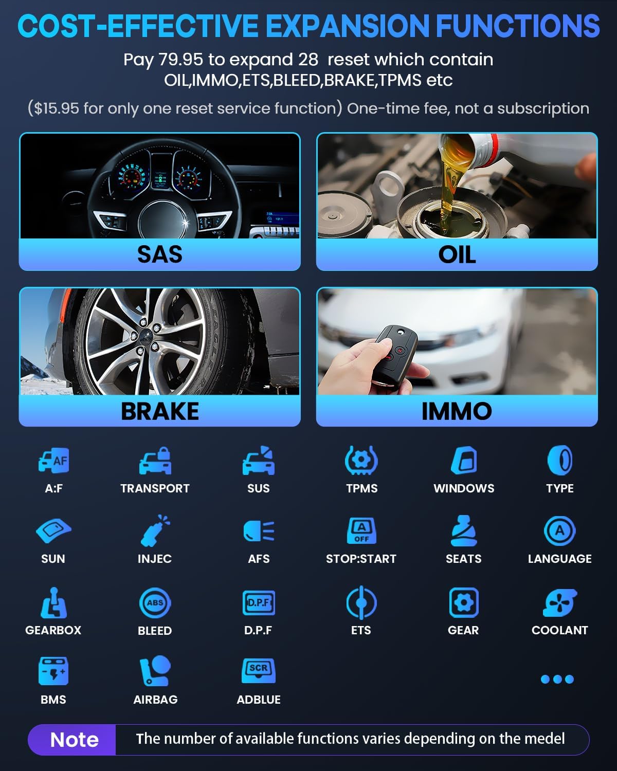 MUCAR CDE900 OBD2 Scanner, DIY OBD2 Car Code Reader Diagnostic Scan Tool,4 Touchscreen Android 6.0,AutoVIN,Emission Test,Live Data,DTC Lookup,One-Click Update Print,Built-in Online Service MUCAR CDE900 OBD2 Scanner, DIY OBD2 Car Code Reader Diagnostic Scan Tool,4 Touchscreen Android 6.0,AutoVIN,Emission Test,Live Data,DTC Lookup,One-Click Update Print,Built-in Online Service