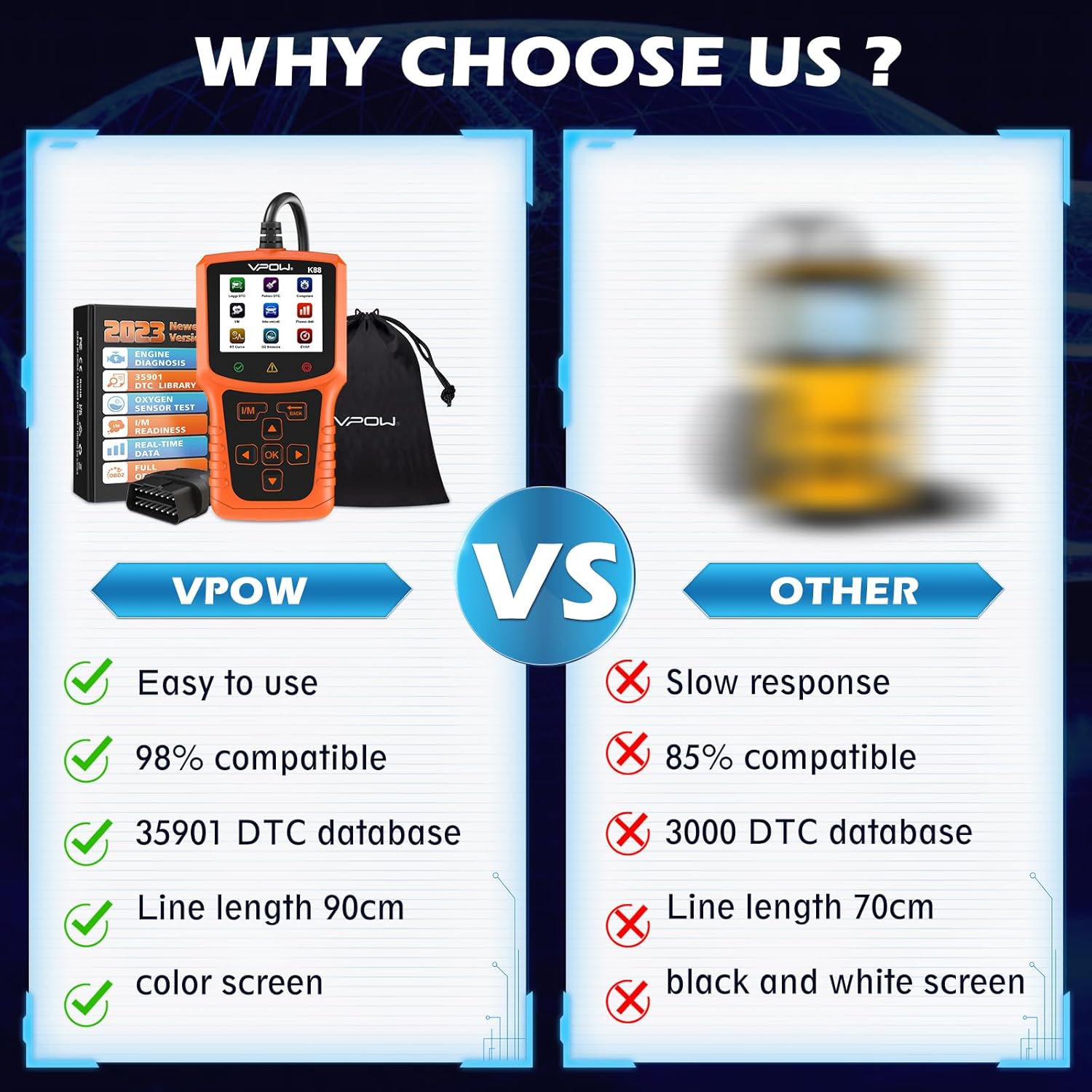 OBD2 Scanner Code Reader Tool: OBD Car Diagnostic Scan Tool - Auto Car Engine Fault Code Reader for All OBDII Protocol Cars Since 1996 - Compatible with Ford BMW Toyota Honda Cars ects (Orange) OBD2 Scanner Code Reader Tool: OBD Car Diagnostic Scan Tool - Auto Car Engine Fault Code Reader for All OBDII Protocol Cars Since 1996 - Compatible with Ford BMW Toyota Honda Cars ects (Orange)