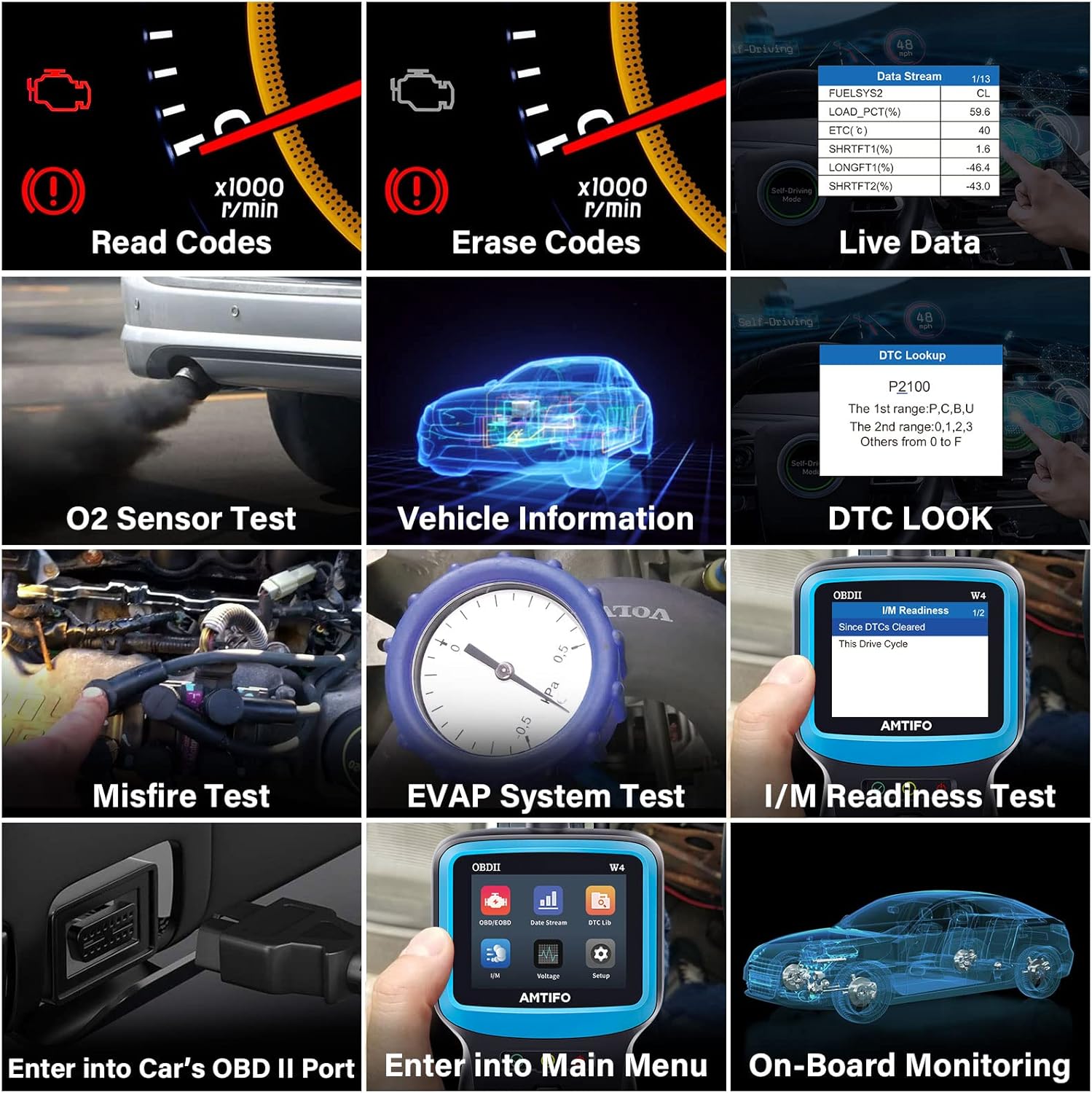 OBD2 Scanner Color Screen Live Data: Easy Set up Reset Clear Engine Error Code PlugPlay Upgraded Indicator Light Test Voltage/EVAP/O2 Sensor Diagnostic Scan Tool for All Cars Since 1996,AMTIFO W4