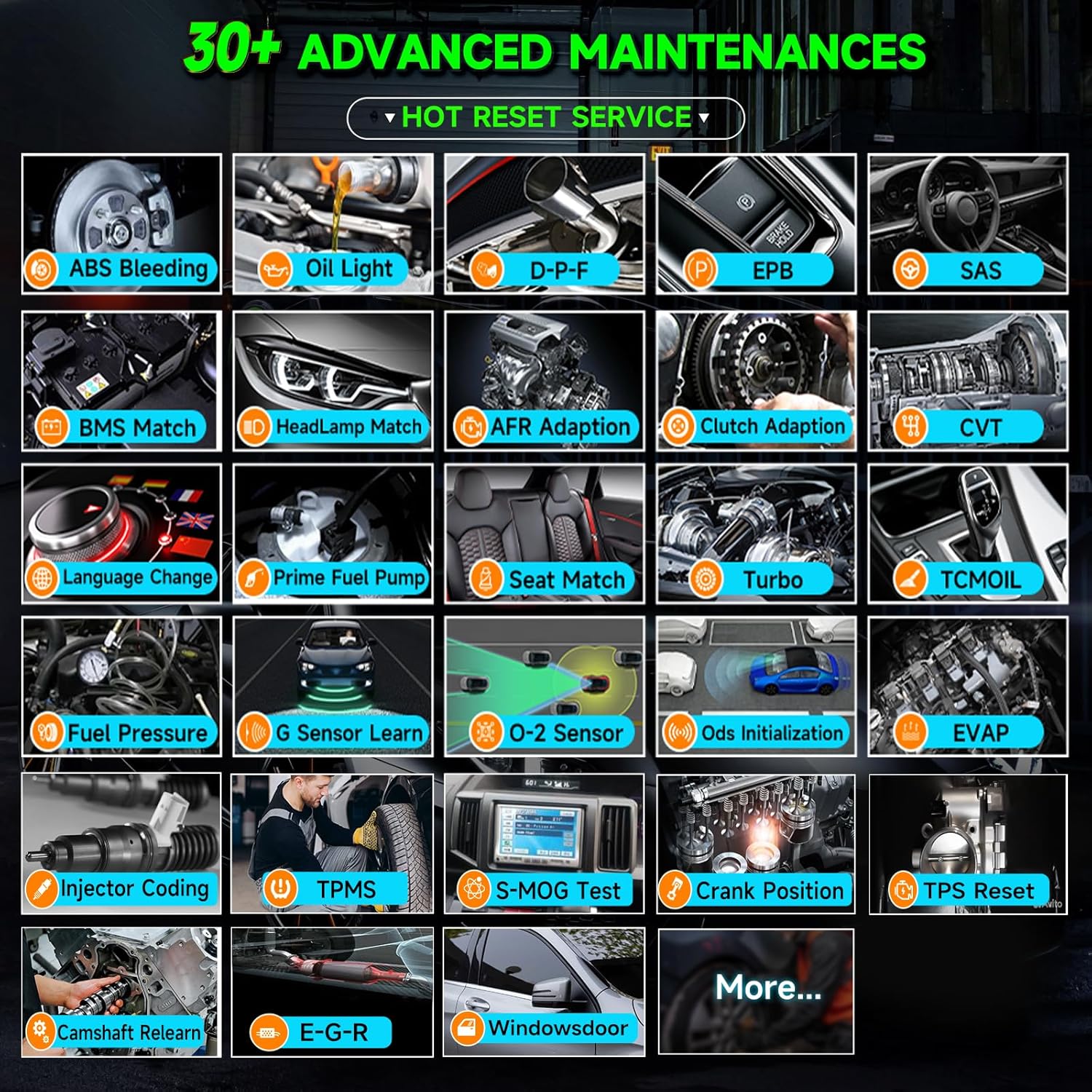 2024 Newest Updated of NT809/NT809BT FOXWELL NT809TS OBD2 Scanner TPMS Programmer 30+ Resets Bidirectional Tool All System Car Scanner with 4 PCS Sensors Complete TPMS Check/Activate/Relearn Services