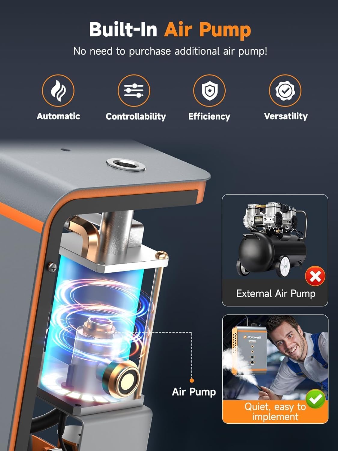 FOXWELL ST201 Automotive Smoke Machine with Portable CASE