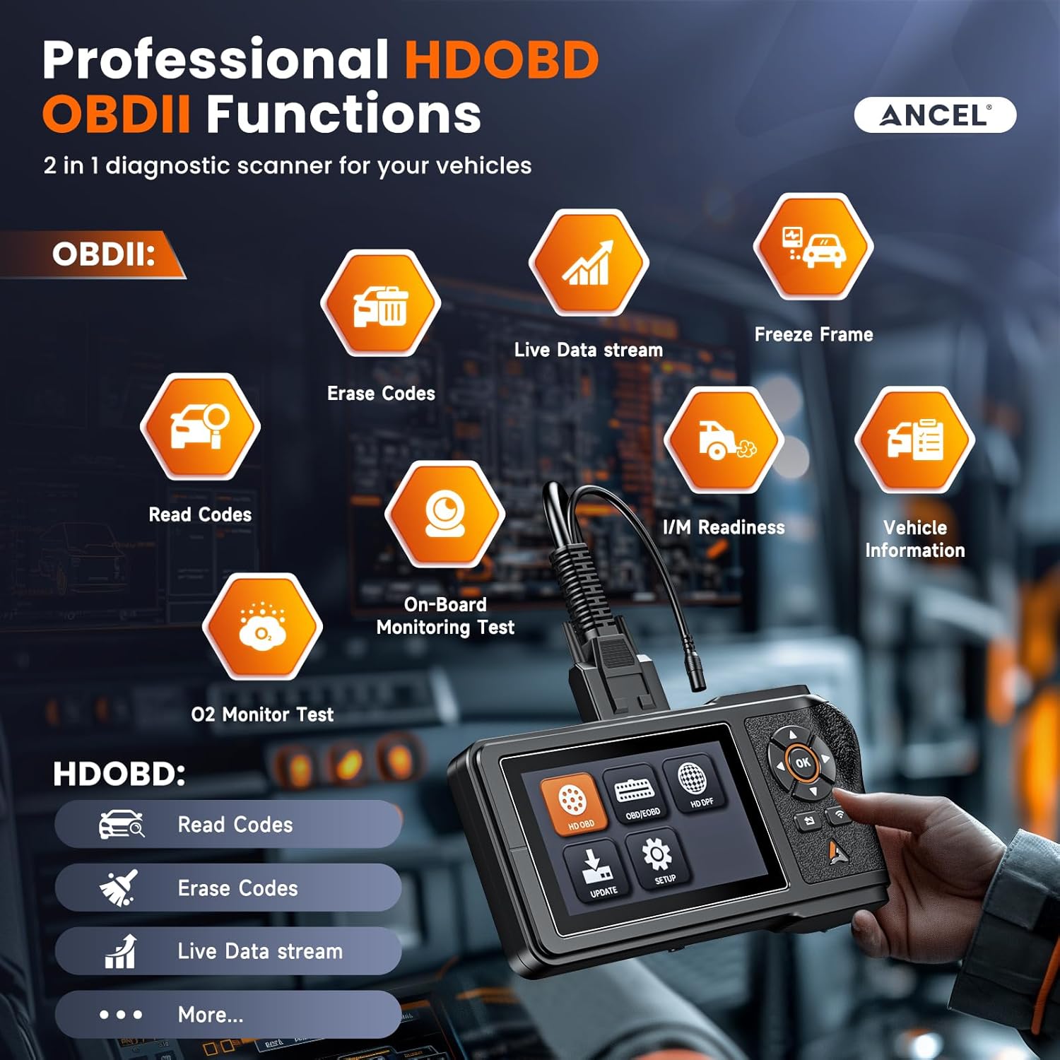 ANCEL HD431 Heavy Duty Truck Scanner, 2024 New Diesel Diagnostic Scan Tool, DPF Regen and Reset for Detroit, Paccar, Lifetime Free Updates, Full System HDOBD OBD2 Trucks Cars 2 in 1 Code Reader