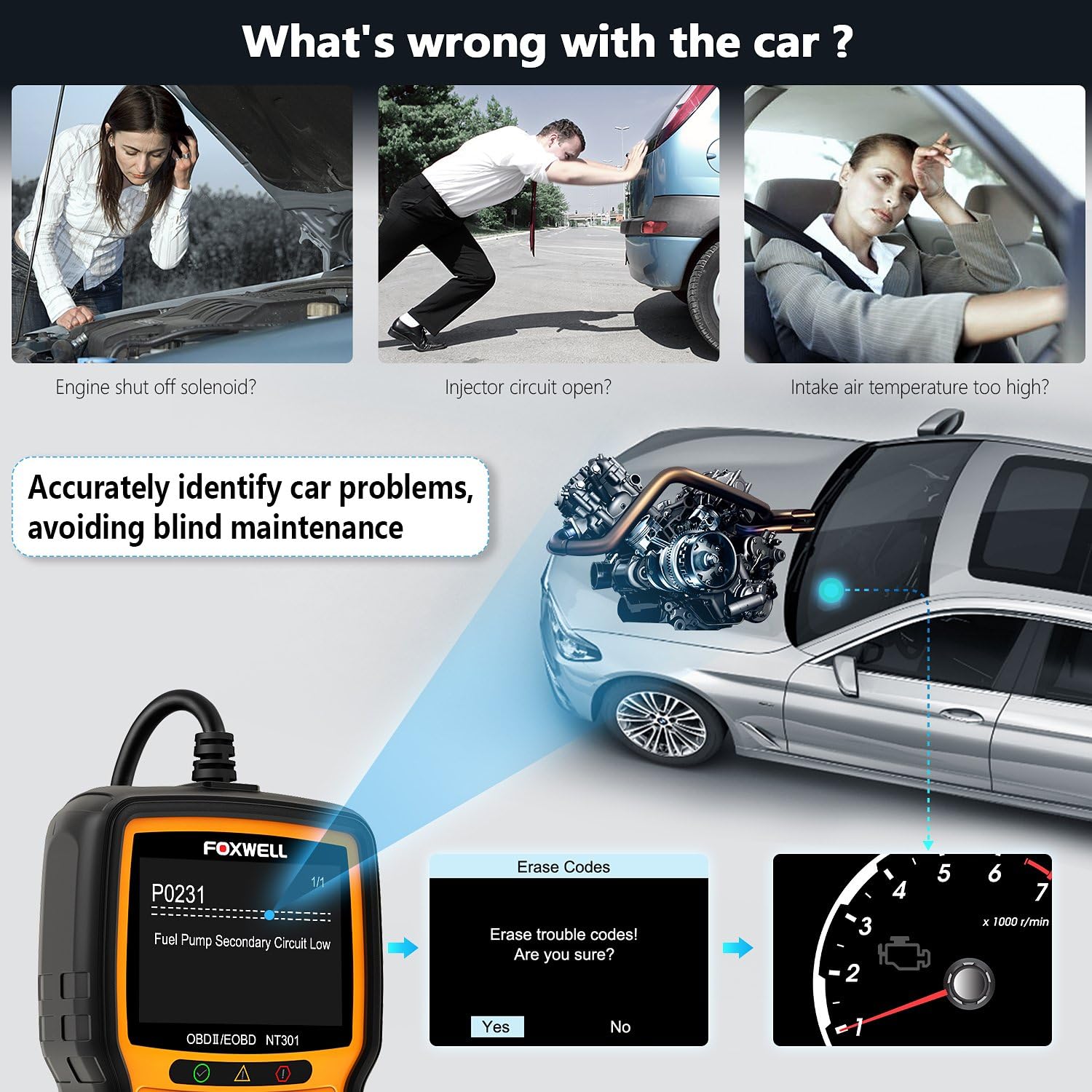 FOXWELL NT706 OBD2 Scanner Diagnostic Tool ABS/SRS Airbag/Transmission/Check Engine Code Reader Battery Test + NT301 OBD2 Scanner Live Data Professional Mechanic OBDII Diagnostic Code Reader Tool