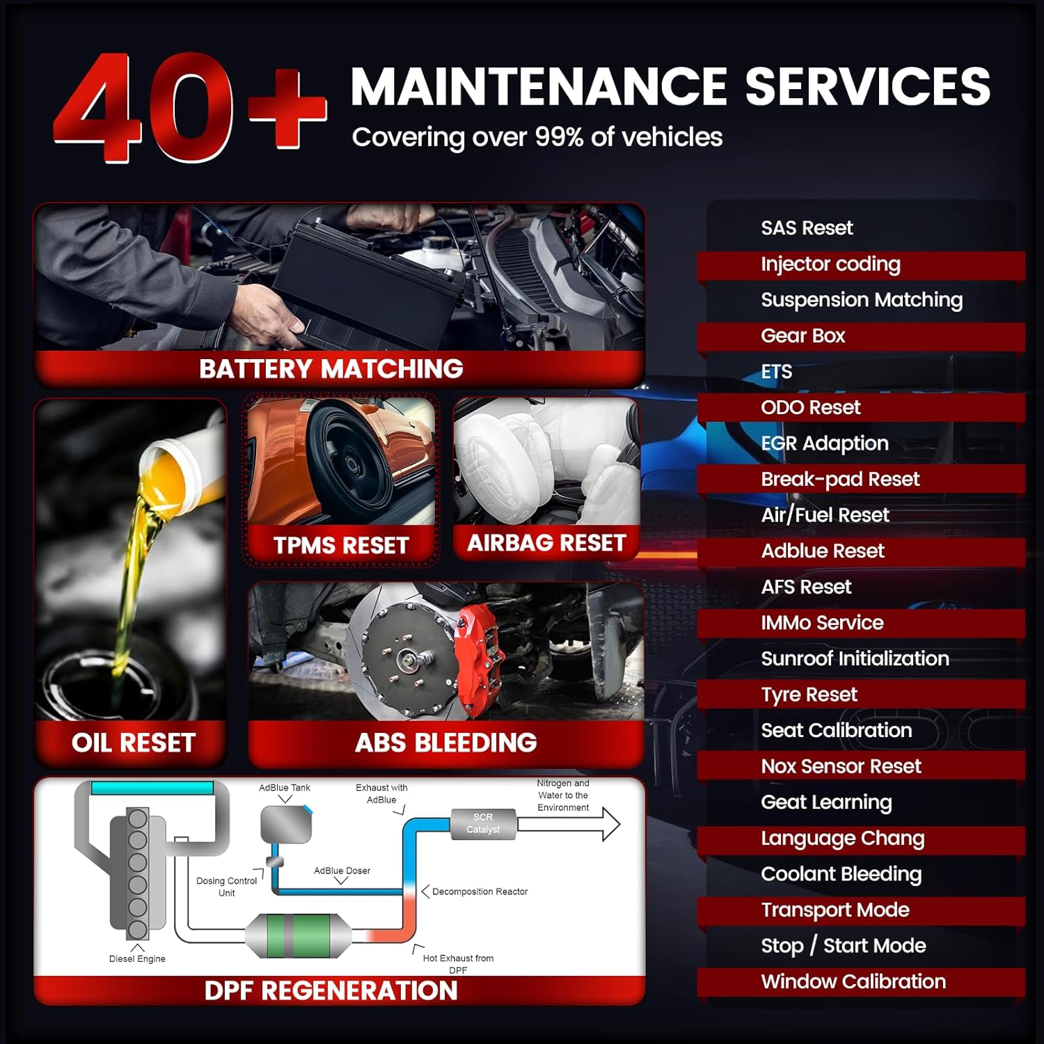 ANCEL DS700 Elite Bidirectional Scanner with Topology Mapping, ECU Coding 40+ Services, FCA Autoauth, Auto Diagnostic Scan Tool, 2 Years Free Update, All System OBD2 Scanner Diagnostic Tool