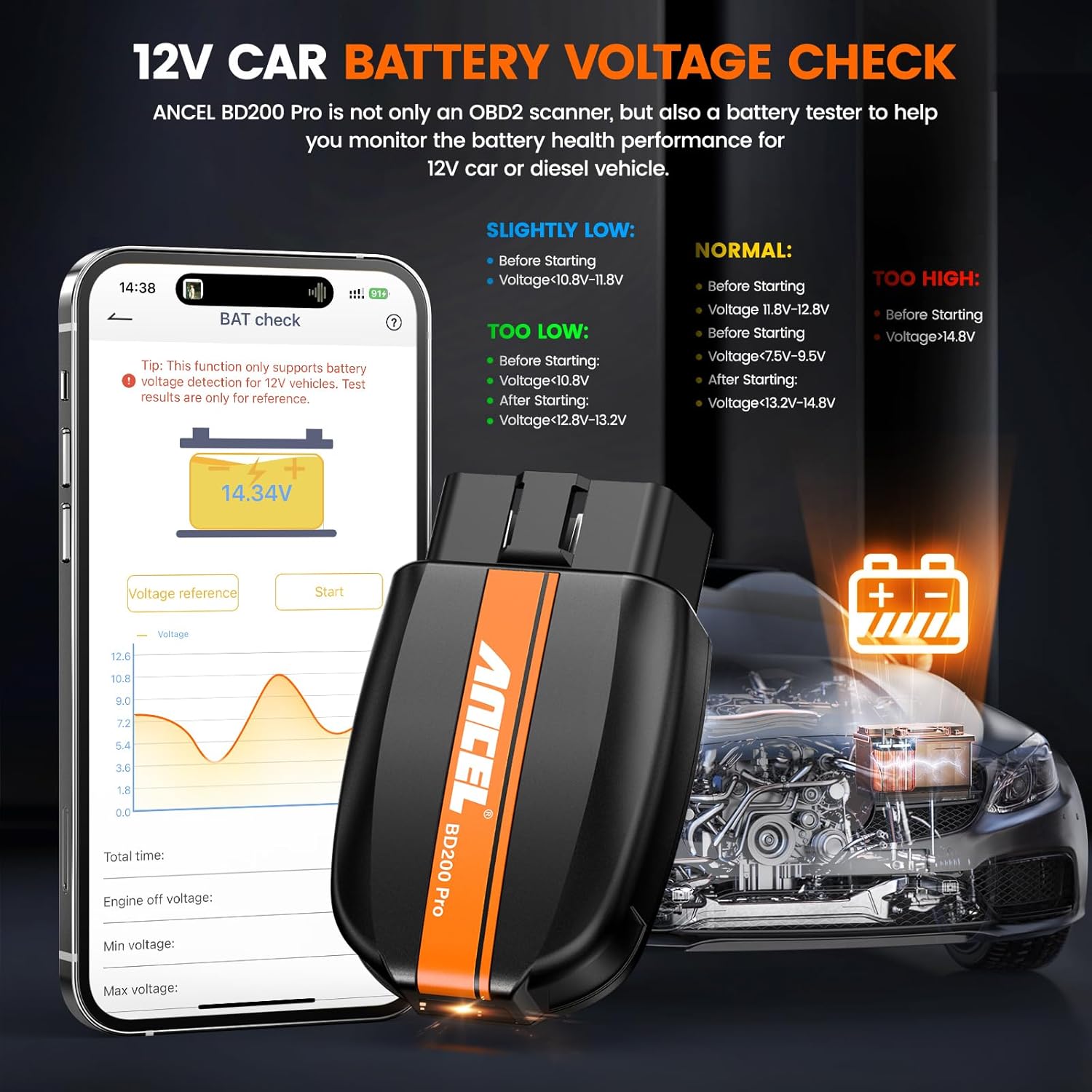 ANCEL BD200 Pro OBD2 Scanner Bluetooth Review