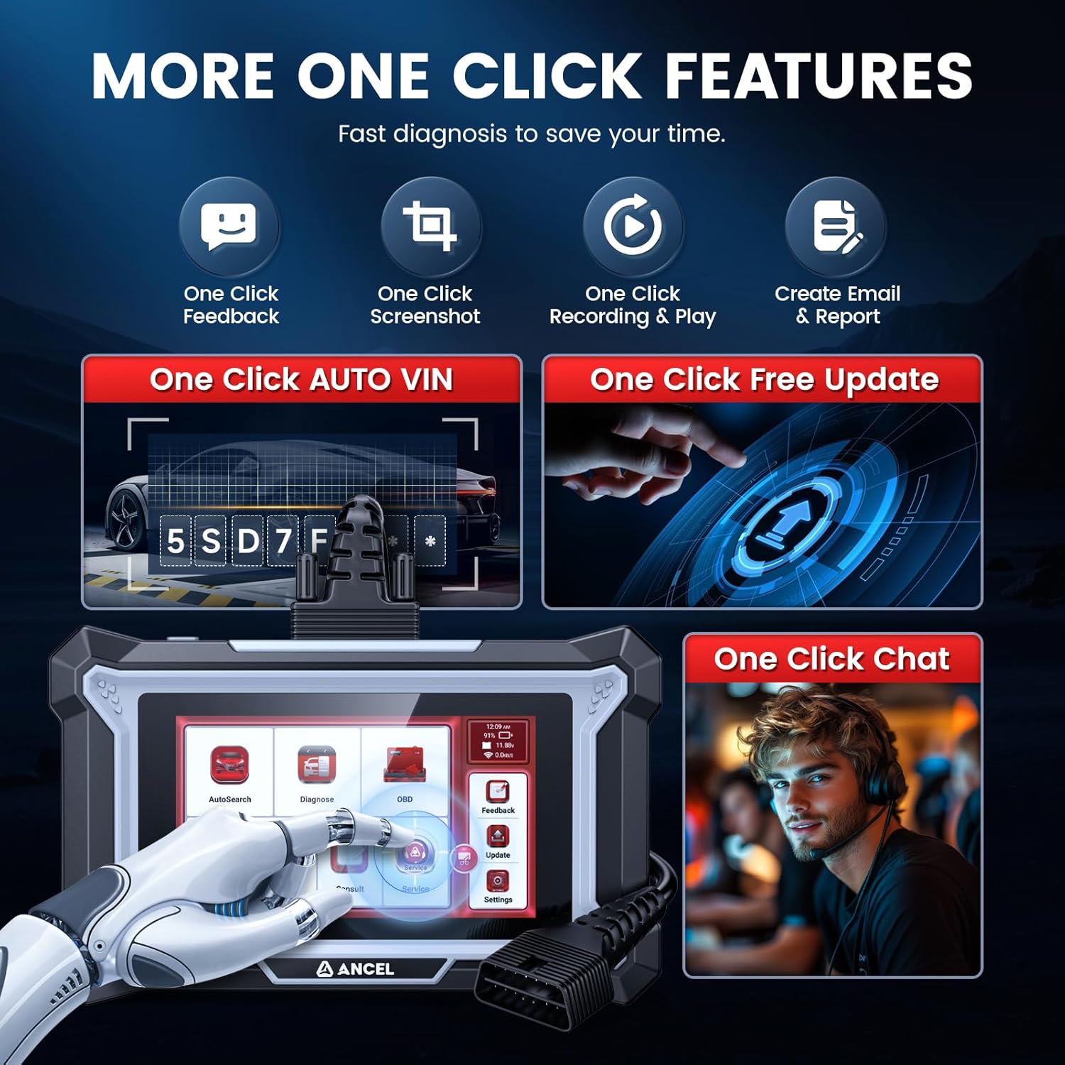 ANCEL DS160 Bidirectional OBD2 Scanner Review