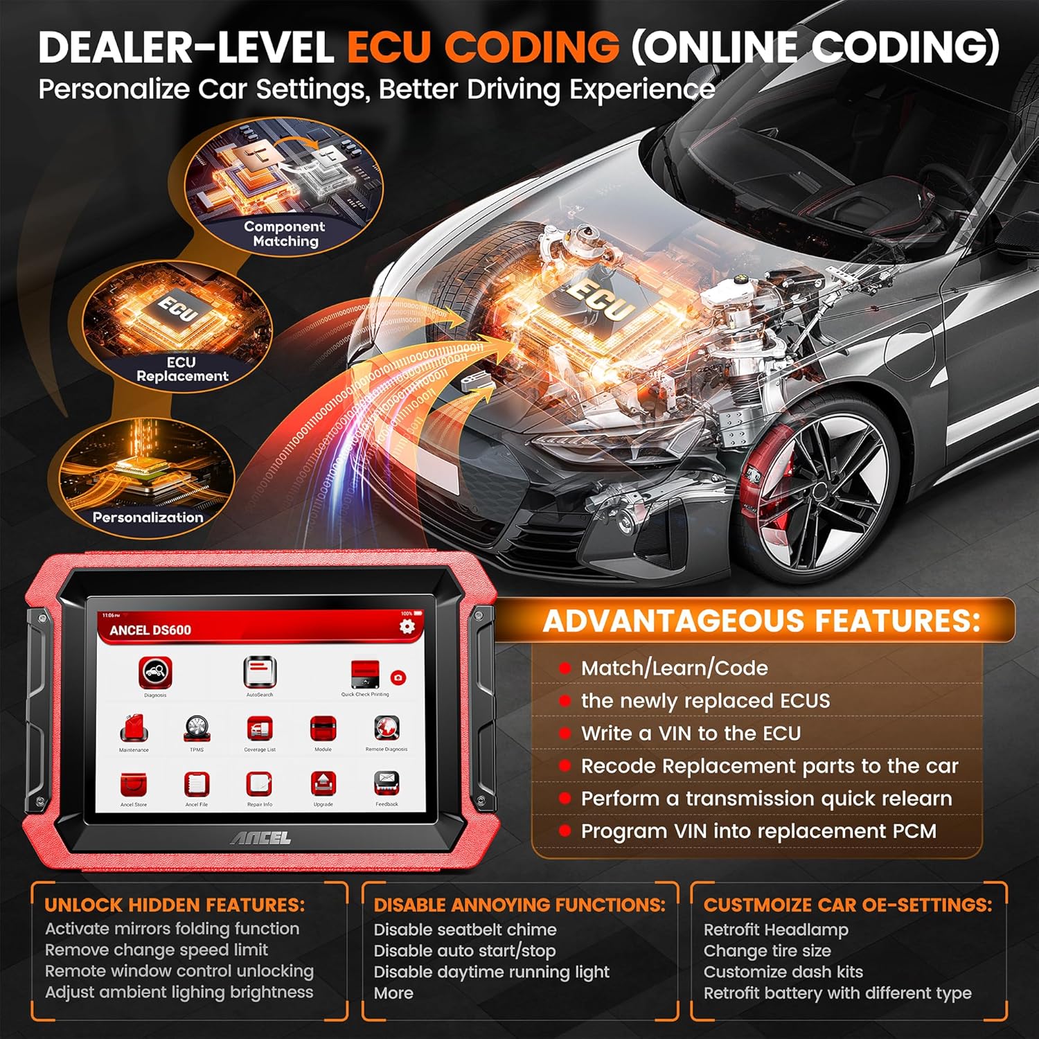 ANCEL DS600 Elite OBD2 Scanner, 2024 New Bidirectional Full System Scan Tool with 34+Resets, ECU Online Coding, FCA SGW AutoAuth, VAG Guide, Wireless Car Scanner Diagnostic Tool with 2-Year Update