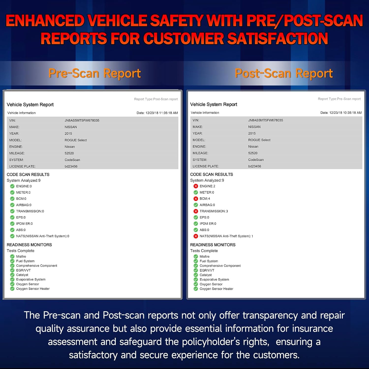 ANCEL HD3500 Plus Professioanl Pickup Truck Scanner Diagnostic Tool Fit for Ford/Chevrolet/Dodge/RAM/GMC Truck Car, All Systems Diesel Code Reader Scanner Bidirectional Scan Tool with Service Resets